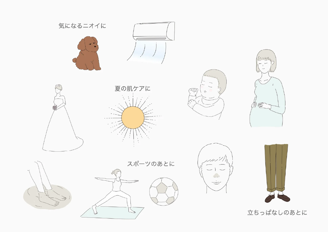 CLAYDおすすめの使用シーン イラスト